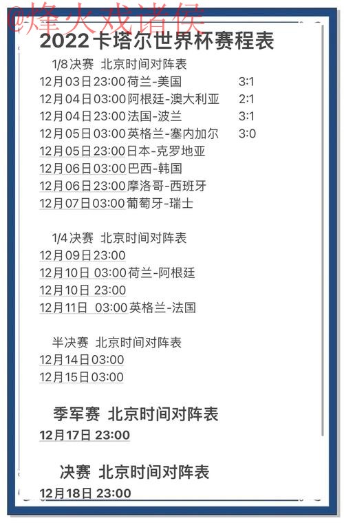 世界杯预测最新地址最新网址