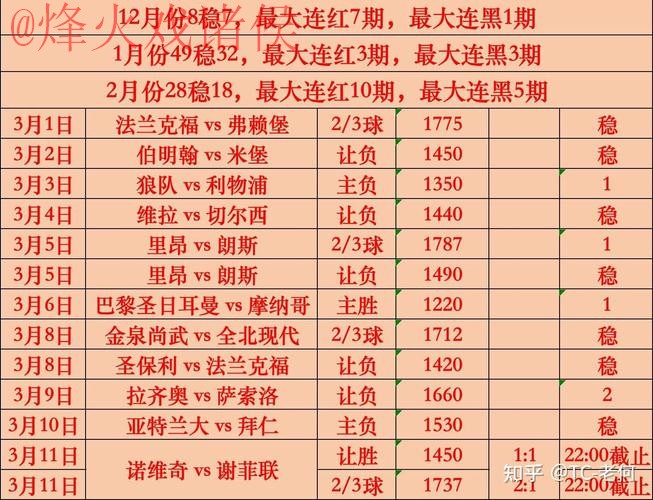 世界杯买球排行全站