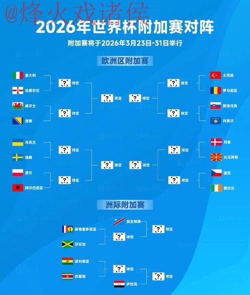 2026世界杯下注推荐最新网址
