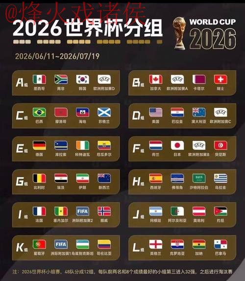 2026世界杯投注平台最新网址