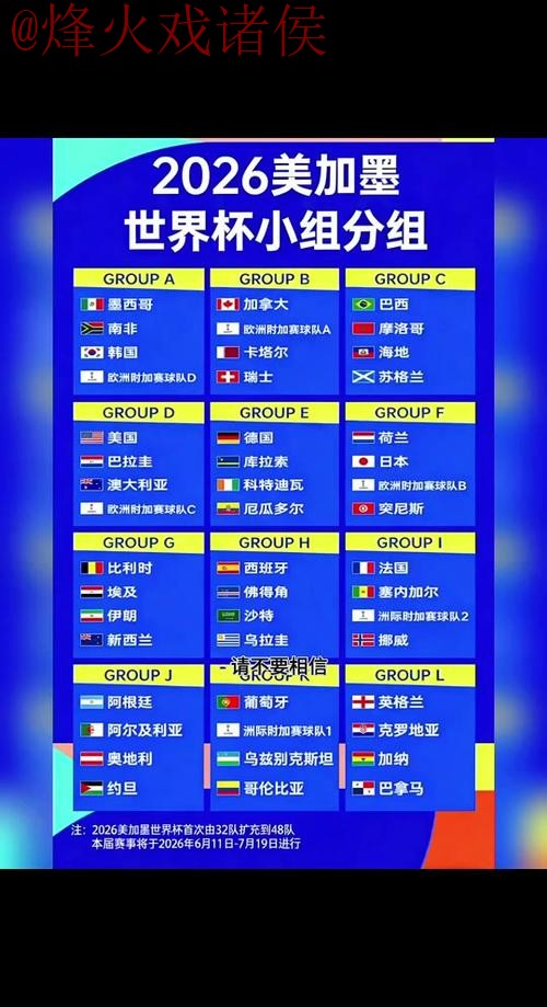 2026世界杯预测网站热门 2026世界杯预测网站热门