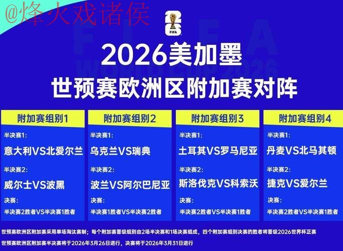 2026世界杯预测网站热门 2026世界杯预测网站热门